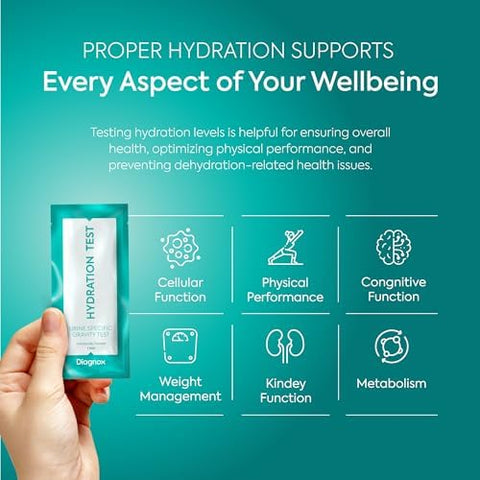Diagnox Health Protein Urine Test Strips [30 Tests] And Hydration Test Strips [30 Tests] Individually Packaged And Science Backed