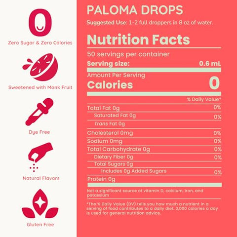 Allways Drops Natural Paloma Mocktail Drops | Sugar-Free, Zero Calories, Monk Fruit Sweetened | Glass Bottle for On-the-Go Hydration | Kids & Adults | 50 Servings