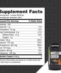 Nutrabio Micellar Casein Protein Powder 2 lbs Dutch Chocolate