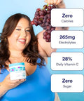 Cira Hydration Electrolytes Packets Electrolyte Powder Naturally Flavoured & Sweetened W Stevia Onthego Hydration Packets W Himalayan Salt Magnesium Potassium Very Grapeful 20 Servings