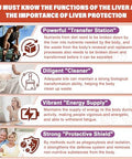 Lilicare Milk Thistle Liver Detox Gummies 18 In 1 Liver Cleanse Detox & Pack Of 2