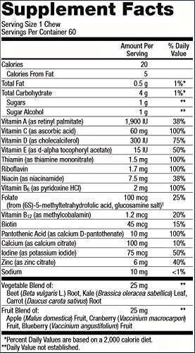 Metagenics MetaKids Multi Soft Chews Vitamins Minerals Phytonutrients | 60 Servings