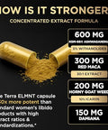 Terra Elmnt 1450Mg Libido Booster For Women W. 30X Strength Red Maca Root Ksm66 Ashwagandha Horny Goat Weed & Damiana - Pure Peruvian Red Maca Root Capsules Powerful Aphrodisiac & Testosterone For Women