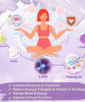 Zebora Probiotics For Women Digestive Health With Enzymes & Prebiotics 100 90 Capsules