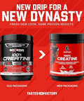 Six Star 100% Creatine Monohydrate Powder - Unflavored Micronized Creatine Monohydrate Supplement For Workout Performance Muscle Building & Strength - Creatine Powder For Women & Men - 60 Servings