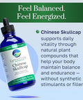 Lymecore Botanicals Chinese Skullcap Liquid Extract 4 FlOz