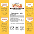 Organic Turmeric Curcumin And Ginger 95% Standardized Curcuminoids With Bioperine Black Pepper Extract For Ultra High Absorption Natural Joint Support Supplement Gluten 60 Capsules