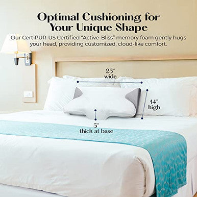 Sutera Dream Deep Contour Memory Foam Pillow Orthopedic Cervical Support For Neck Shoulder And Back Pain Relief Ergonomic Pillow For Side Back And Stomach Sleepers Washable Cover - White+Bag