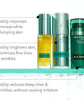 Algenist Genius Super Size Liquid Collagen Serum - Firming And Hydrating Face Serum With Collagen + Vitamin E - Helps Visibly Minimize Fine Lines + Wrinkles And Improve Elasticity (60Ml)