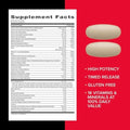 GNC Mega Men Multivitamin Caplets Clinically Proven to Feel Better Immune Support Energy Support Antioxidants B Vitamins Vitamin D3 Timed Release 180 count 90 day supply