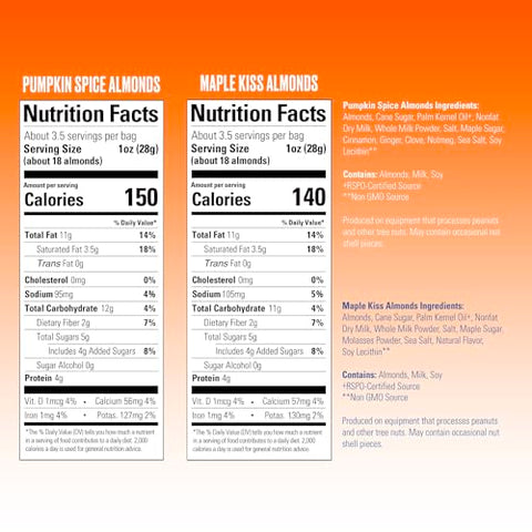 SkinnyDipped Maple Kiss and Pumpkin Spice Almonds Variety Pack Bundle, Healthy Snack, Plant Protein, Gluten Free, 3.5 oz Resealable Bags, Pack of 5, Limited Edition