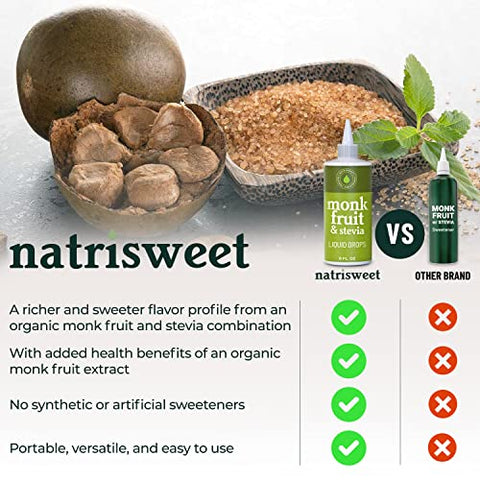 Natrisweet Monk Fruit Stevia Liquid Drops, 8 fl oz, Stevia Monk Fruit Sweetener Liquid Without Erythritol, No Fillers, Zero Calorie, Zero Carbs Stevia Monkfruit Sweetener for Coffee, Tea, Drinks