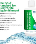 Beam Minerals Electrolyte Imbalance Solution Electrolyze And Insta-Lytes Natural Liquid Electrolytes 2Oz And Happy-Lytes Fulvic Electrolyte Misting Spray 2Oz