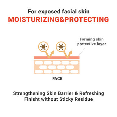 ATOPALM | Face Moisturizer Cream | Daily Hydrating Facial Moisturizer | Low pH Skin Barrier Cream with Vitamin E Vitamin B5 for Sensitive Skin | Korean Skin Care Face Lotion | 1.1 fl oz (35ml)