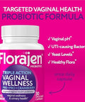 Florajen Womenâ€™S Triple-Action Probiotic - Prebiotic + Probiotic + Cranberry For Vaginal Digestive & Immune Support - Fast-Acting - Clinically-Studied - Gluten- & Vegan - 30-Count