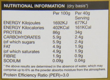 NutriSport Whey Isolate 5Kg Strawberry