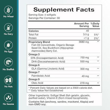 Natura Health Products Complete Omega Essentials Supplement - Balanced Blend Of Omega 3 6 7 & 9 Fatty Acids - Featuring Fish Oil Concentrate Borage Seed Oil Sea Buckthorn Berry ( ) 120 Softgels