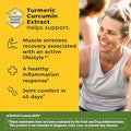 Nature Made High Absorption Turmeric Curcumin Supplement Capsules Turmeric Supplement Muscle And Joint Support 30 Capsules 30 Day Supply