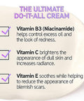 The Inkey List Vitamin B C And E Moisturizer Daily Moisturizer For Healthy Looking Skin Vegan Cruelty- 1.7 Oz