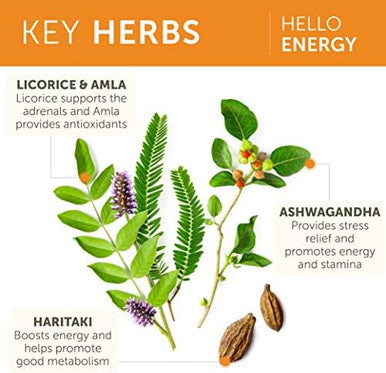 Himalaya Hello Energy Herbal Supplement With Ashwagandha Amla Haritaki Daily Energy Support Positivity Metabolism Caffeine Gluten Nongmo Vegan 60 Capsules 30 Day Supply