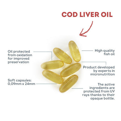Cod Liver Oil 1120mg Omega-3 DHA & EPA Fish Oil with Vitamins A & D Supports Immune System Heart Brain & Vision Cod Liver Oil Capsules 180 Softgels (6-Month Supply) Vitavea