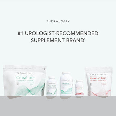 Theralogix Prostate SR Saw Palmetto & Beta-Sitosterol Supplement - Supports Healthy Urinary Tract Function in Men - 90-Day Supply - NSF - 180 Softgels