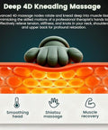 Dexmary Shiatsu Neck Massager With Heat 4D Kneading & Deep Tissue Massage For Neck And Back Portable Wireless Massager For Shoulder Pain Relief At Home Office And Car