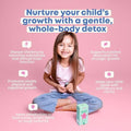 JoySpring DetoxZee Cilantro and Magnesium Citrate and Glycinate Liquid Drops for Kids