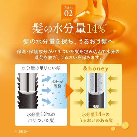& Honey (and Honey) Deep Moist Shampoo 1.0 440ml