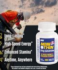 Mini Thin Dbi Distribution - Two-Way 25Mg Ephedrizine 24Ct Bottle 2 Pack
