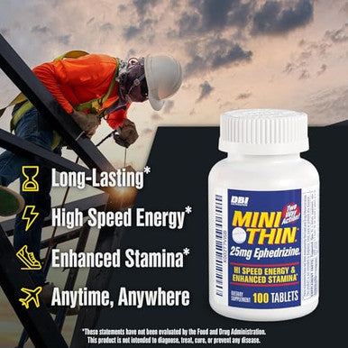 Mini Thin Dbi Distribution - Two-Way 25Mg Ephedrizine 24Ct Bottle 2 Pack