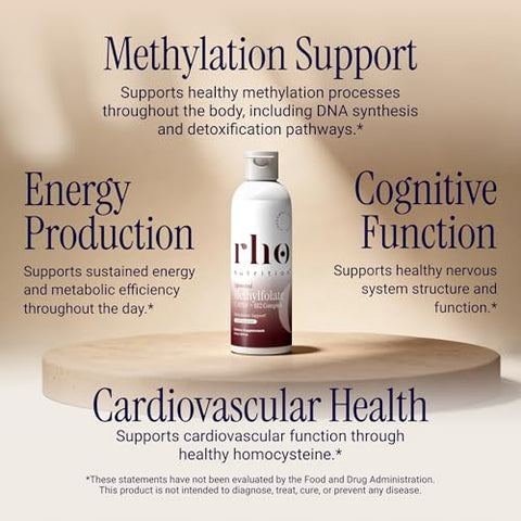 Rho Nutrition Liposomal Methylfolate 5-Mthf B12 Complex Ultra High Absorption Bioactive Liquid Methylated Folate & B12 Supports Methylation Energy Production Mood & Cellular Health
