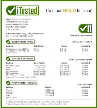 California Gold Nutrition Omega 800 Ultraconcentrated Omega3 Fish Oil Kdpur Triglyceride Form 1000 Mg 90 Fish Gelatin Softgels
