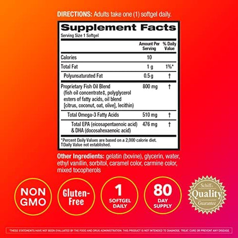 Megared Advanced 6X Absorption Softgels Omega3 Fish Oil Supplement 800Mg (80 Count In A Box) Epa Dha Fish Oil Supports Heart Brain Joints & Eyes