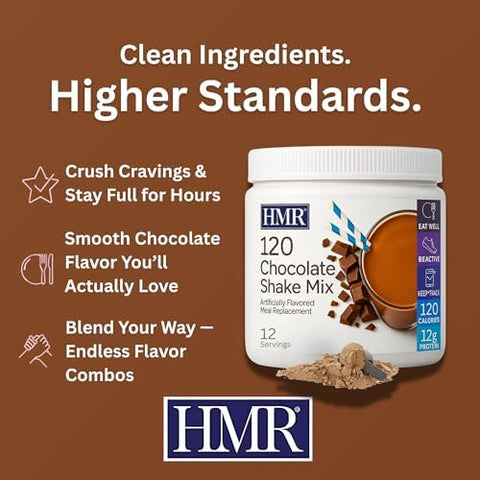 HMR 120 Chocolate & Mocha Shake Meal Replacement Powder | 12g Protein per Serving | Low Calorie Nutritional Drink for Healthy Weight Loss | 12 Servings Each | Delicious Chocolate & Mocha Flavors