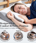 Sutera Dream Deep Contour Memory Foam Pillow Orthopedic Cervical Support For Neck Shoulder And Back Pain Relief Ergonomic Pillow For Side Back And Stomach Sleepers Washable Cover - White+Bag