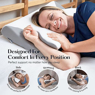 Sutera Dream Deep Contour Memory Foam Pillow Orthopedic Cervical Support For Neck Shoulder And Back Pain Relief Ergonomic Pillow For Side Back And Stomach Sleepers Washable Cover - White+Bag