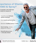 Betteryou Better You Dlux 1000 Vitamin D Spray 15Ml