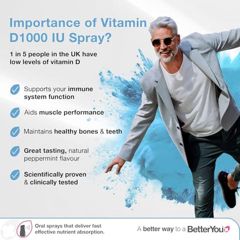 Betteryou Better You Dlux 1000 Vitamin D Spray 15Ml