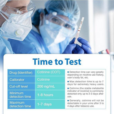 Areta Home Test Strip: Detect Use Cotinine Urine Screen Testing Kits For Over The Counter Use 200Ng/Ml Cutoff Level Quick Result In 5 Min # Ascot114C (20 Pack)