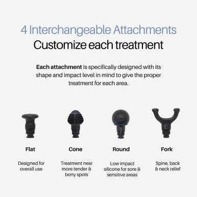 Ekrin Athletics 365 Massage Gun - Ergonomic Deep Tissue Back & Neck Massager For Pain Relief & Soreness - 4 Speeds & Attachments - Long Battery Life & Noise Insulation