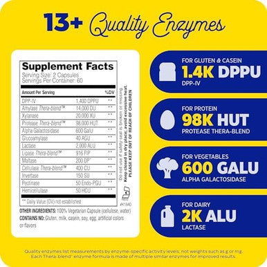 Enzymedica Digest Spectrum Digestive Enzymes For Multiple Food Intolerances Fastacting Gas & Bloating Relief 120 Capsules Ffp