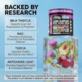 Clean Nutraceuticals Liver Cleanse Detox & Repair 90 Capsules