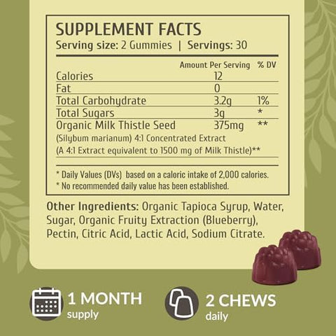 Herbamama Milk Thistle And Chlorophyll Kit - Bundle Of Milk Thistle Gummies & Chlorophyll Gummies - Vegan Non Gmo Gelatin- - 2 Pack