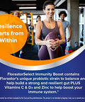 Florastor Select Immunity Boost Daily Probiotic & Immune Support Supplement For Women And Men, Saccharomyces Boulardii Cncm I-745 Plus Zinc, Vitamin C & D3 (30 Capsules)