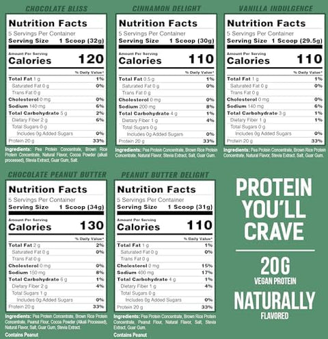 Pescience Select Vegan Protein Powder Plant Based Protein Powder Amazing Taste Smooth Texture Pea And Brown Rice Blend Dairy Lactose Gluten â€“ 5 Flavor Variety Pack 25 Servings