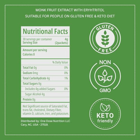 Carbon Sweeteners Monk Fruit Sweetener With Erythritol, White Sugar Substitute From Monk Fruit Extract, Classic White Sugar Replacement for Baking, Coffee & Tea, Gluten Free, Low Carb, Non GMO, Keto, 60 Count (Pack of 1)