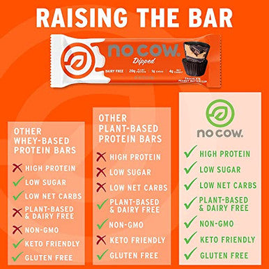 No Cow High Protein Bars 20G Plus Plant Based Vegan Protein Keto Friendly Low Sugar Low Carb Low Calorie Gluten Naturally Sweetened Dairy Non Gmo Kosher (Chocolate Peanut Butter Cup)