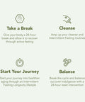 Prolon Reset Fasting Kits - Gen3 (Green Pea & Chives + Chickpea & Leeks) - 3 Day Kit