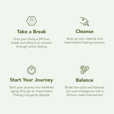 Prolon Reset Fasting Kits - Gen3 (Green Pea & Chives + Chickpea & Leeks) - 3 Day Kit